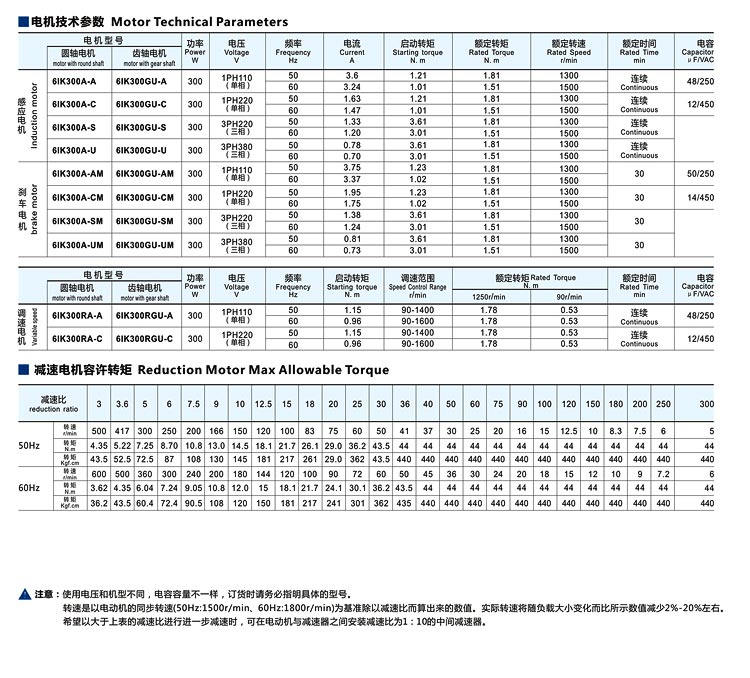 微型交流61K300A-1