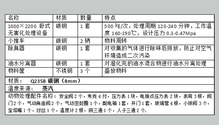 高温湿化机 小型湿化机 病畜无害化处理设备 养殖场湿化机厂家 环保节能湿化机价格 厂家直销畜禽类无害化湿化机示例图13