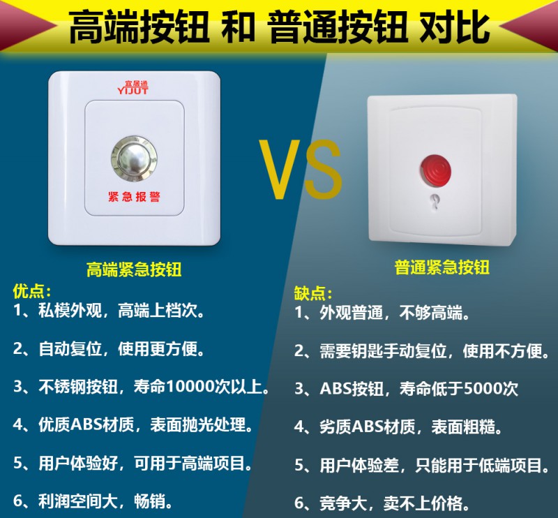 常开型紧急按钮和普通按钮对比