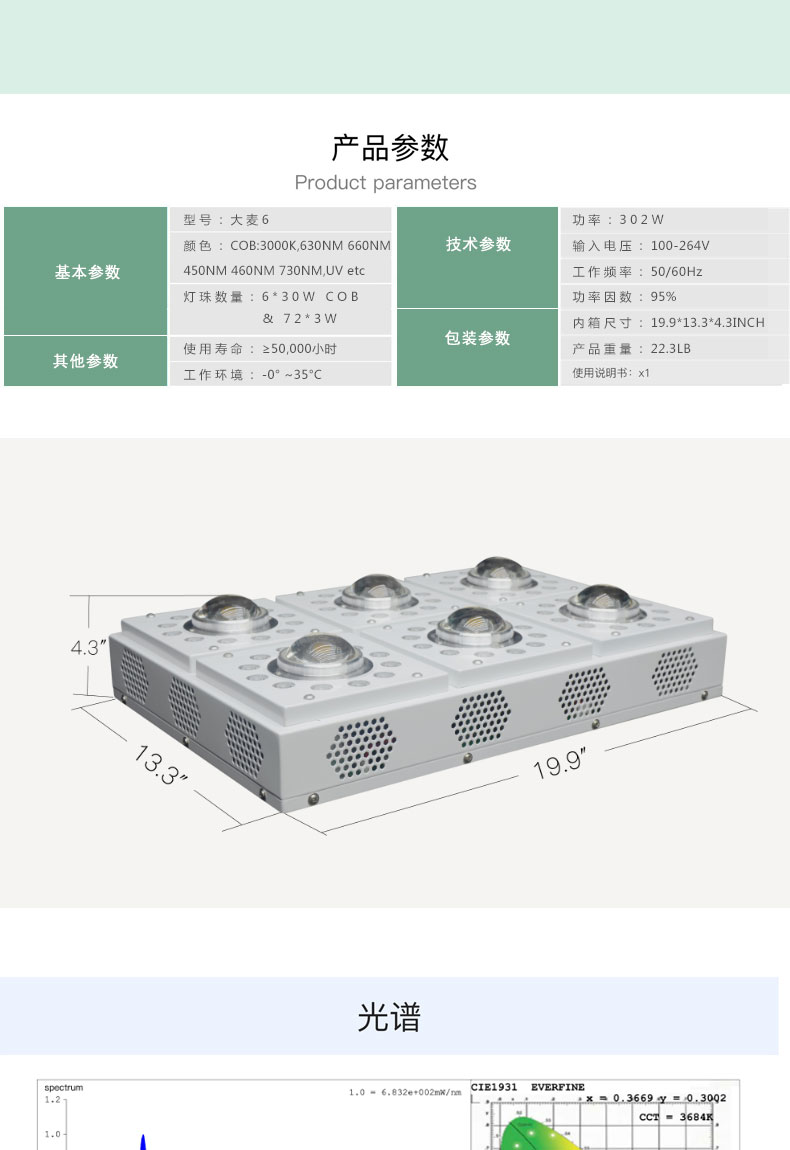 CY-大麦6植物灯_02