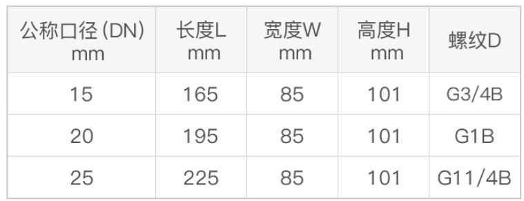 水表尺寸