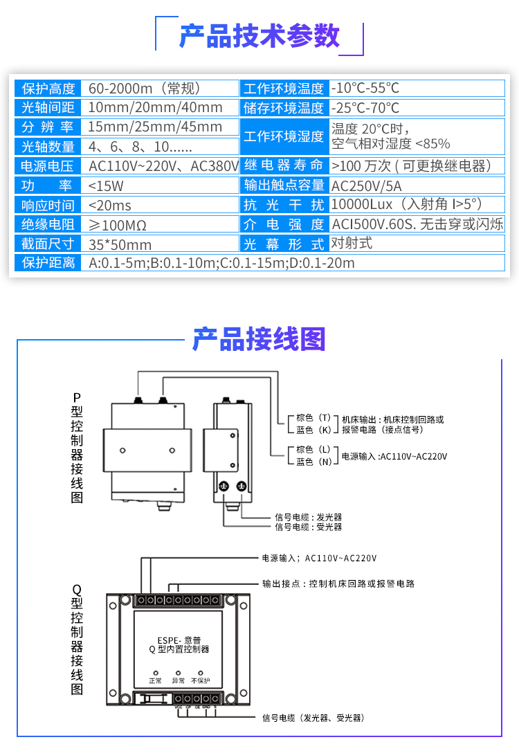 ESA-光栅_02