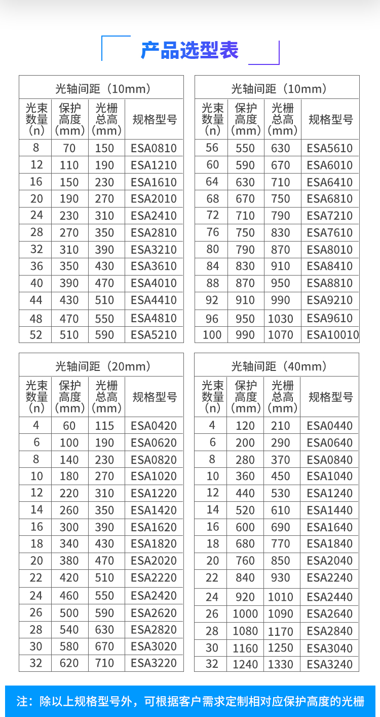 ESA-光栅_05