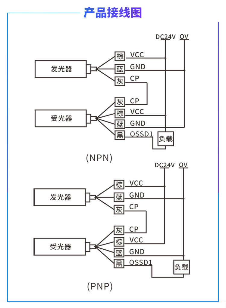 ESN_03