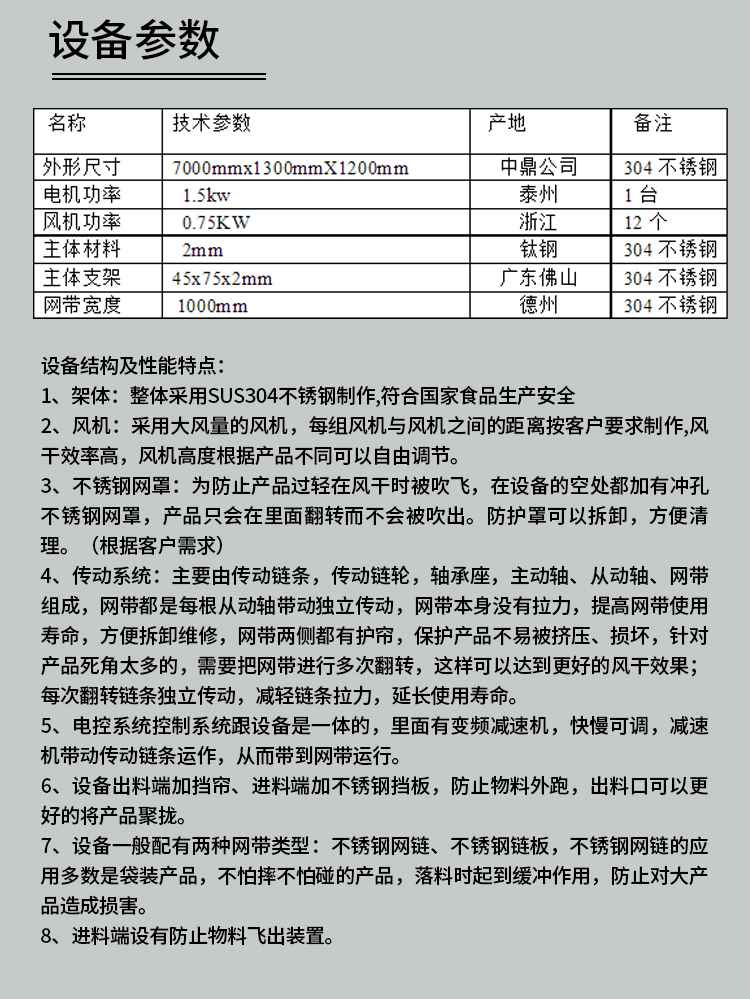 水果干全自动风干机 果蔬风干流水线 袋装食品风干机设备 翻转式风干机 连续式沥水风干机 厂家直销示例图10