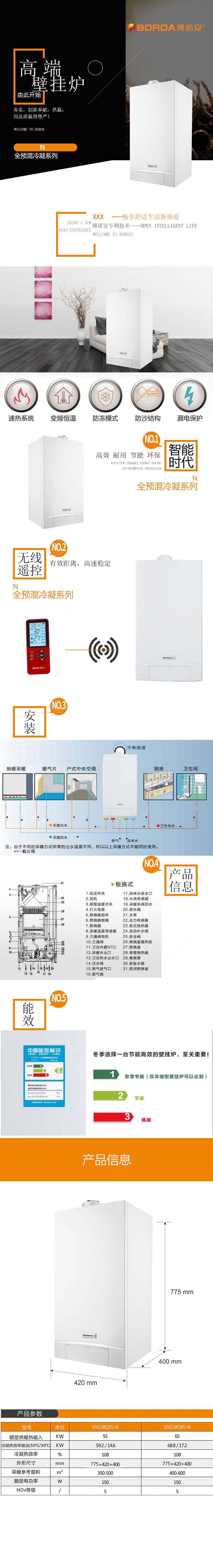 N系列详情