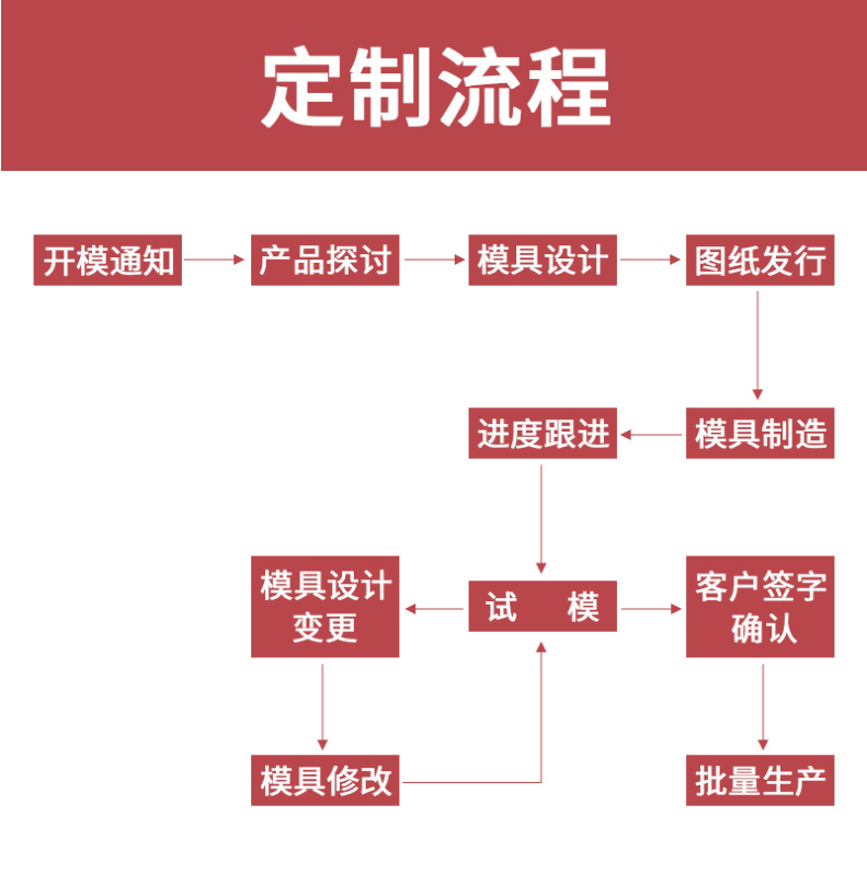 QQ图片20190820093006