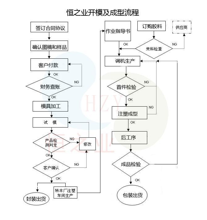 QQ图片20190820093331