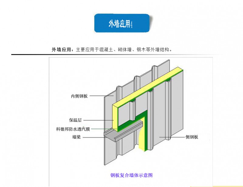 QQ截图20170503143625