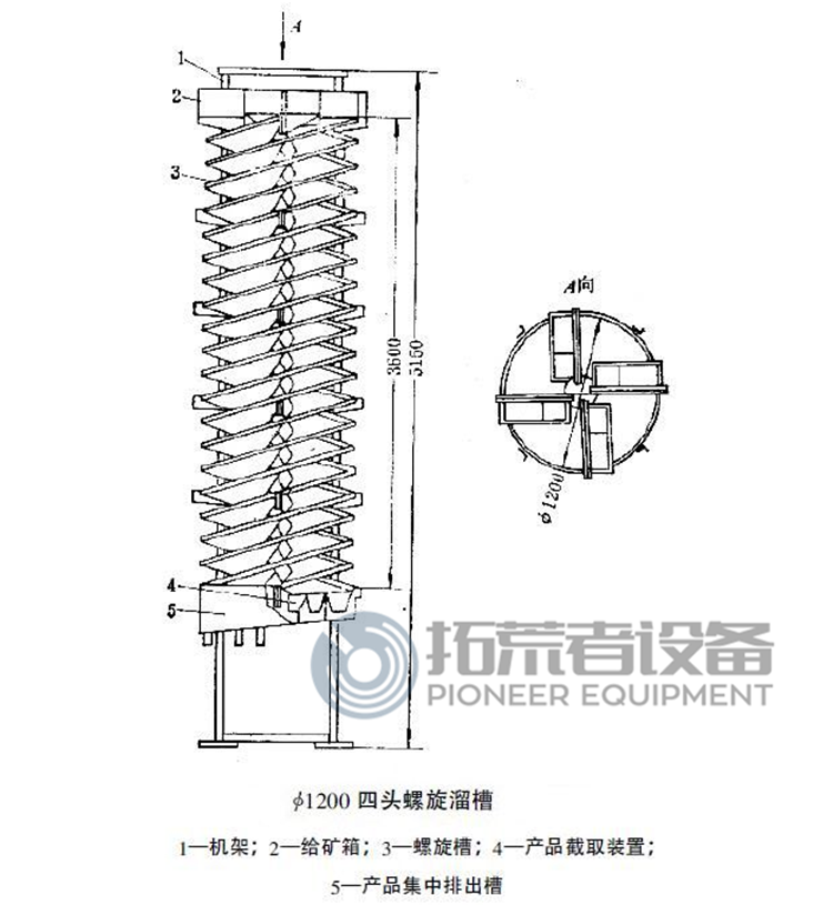 ab609659cce3d0e9964312e7532fd0e_副本