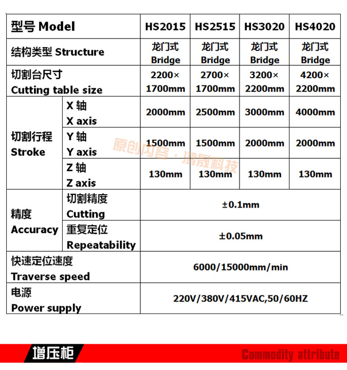 2015内容详情_04