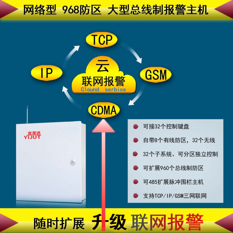 8120V2广告大图