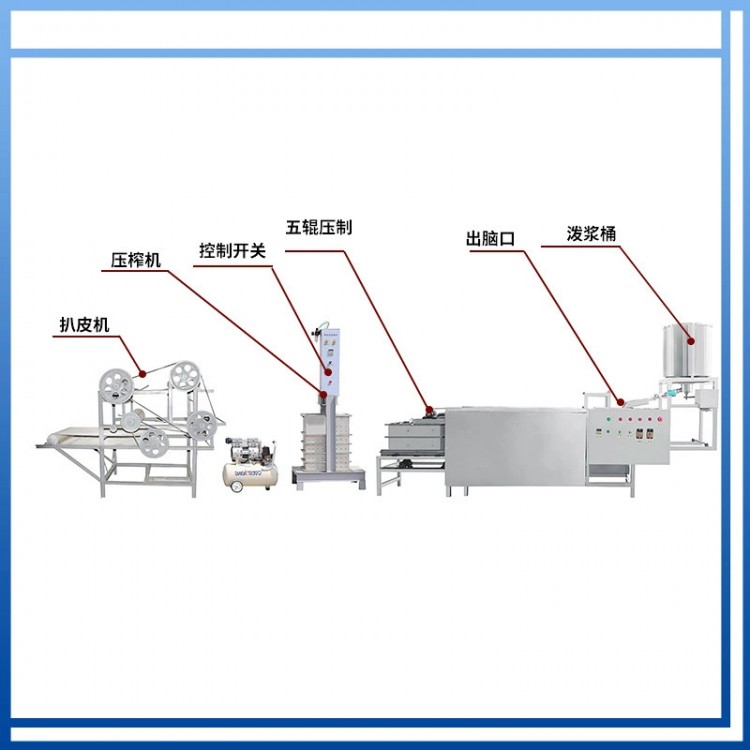 南昌不锈钢豆腐皮机自动传送折叠 气压双扒豆腐皮机视频