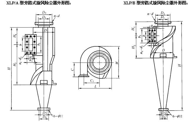 XLP/B型旋风除尘器