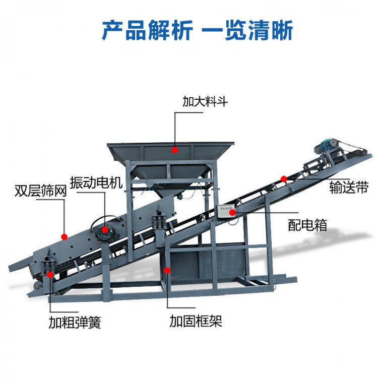 鼎赞  可移动筛沙机 全自动振动滚筒式筛选机 大型筛沙机