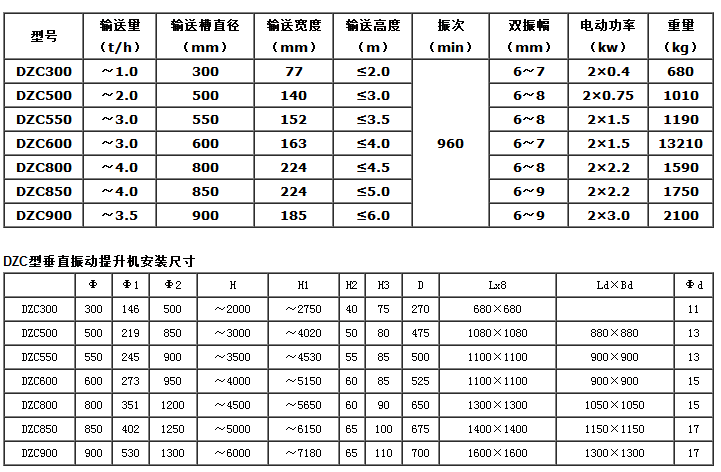 垂直提升机