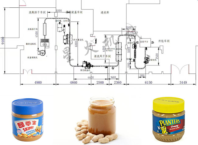 星火酱料食品灌装机设备设计界图及花生酱食品灌装机灌装样品