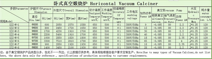 卧式真空清洗炉参数表