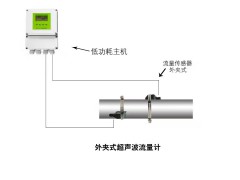 大连海峰电池供电外夹插入管段式超声波流量计热量表