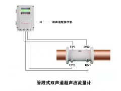 大连海峰双声道外夹插入管段式超声波流量计热量表