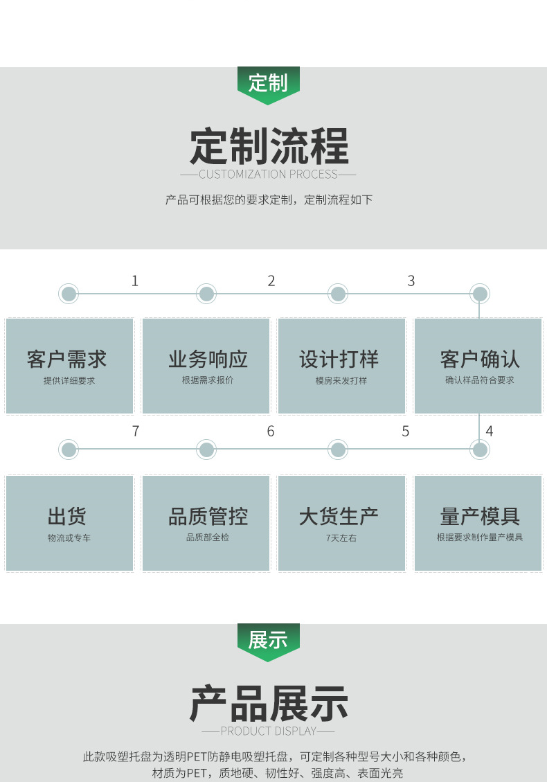 吸塑托盘供应