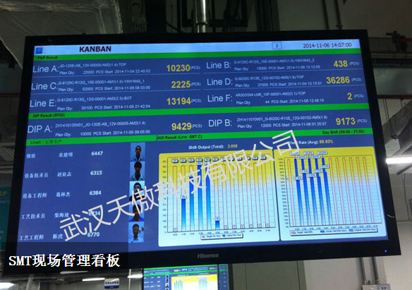 新型车间工位Andon暗灯系统多少钱-andon按钮盒-安冬暗灯拉灯系统-武汉天傲科技有限公司